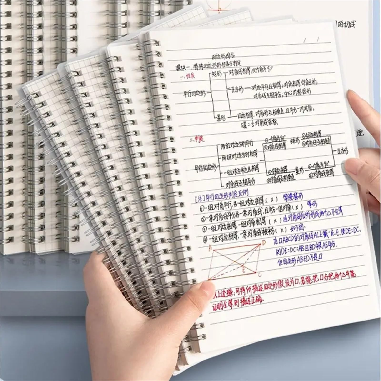 2 Stück A4/A5/A6/B5 Spulen-Notizbuchgitter/leer/horizontale Linie | Flip Over Design Spiral-Notizblock, Tagebuch, Buch, Schule, Bürobedarf(A4 Grids)