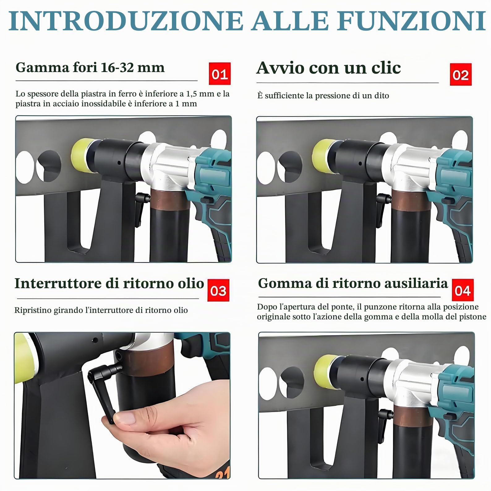 Punzonatrice Idraulica Elettrica per Metallo, Set di Punzoni Spelafili a Batteria con 6 Matrici (16-32 Mm), Gola 150 Mm, per Foratura di Piastre in Alluminio, Rame E Ferro