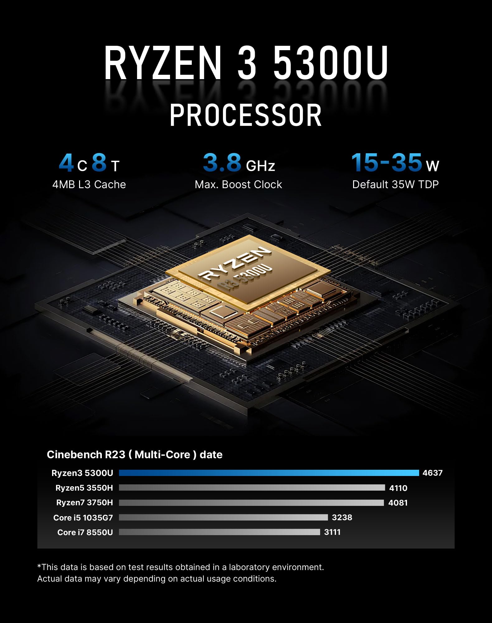 BOSGAME E5 Mini PC per casa e ufficio, Ryzen 5300U (supera 4300U, fino a 3,8 GHz), 16 GB RAM DDR4, SSD NVMe da 1 TB, mini desktop PC, triplo display 4K, doppia LAN 2,5G, WiFi 5, BT5.0, mini computer