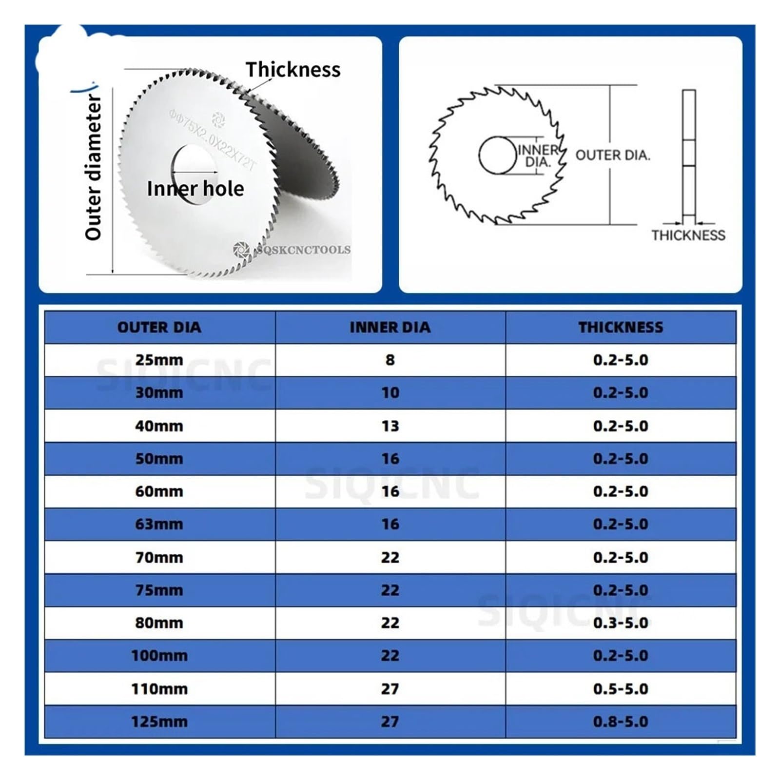1 lame de fraisage en acier au tungstène for scie circulaire en carbure monobloc(70mm-d22,3.0mm)