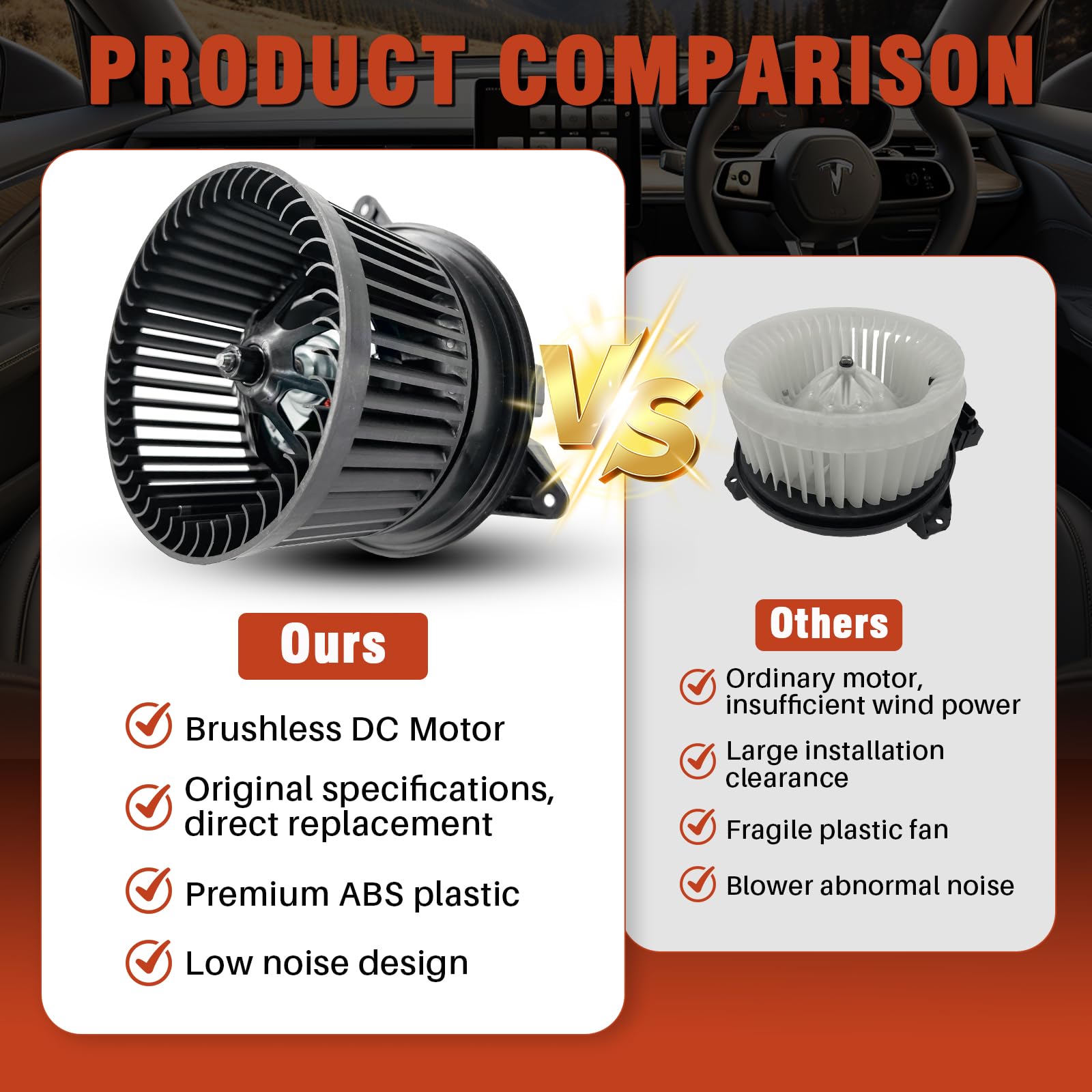 700105 Motor de ventilador de calentador de CA con ventilador para Ford Transit Connect 2010-2013 | Para Focus 2000-2007, reemplaza a YS4Z19805AB