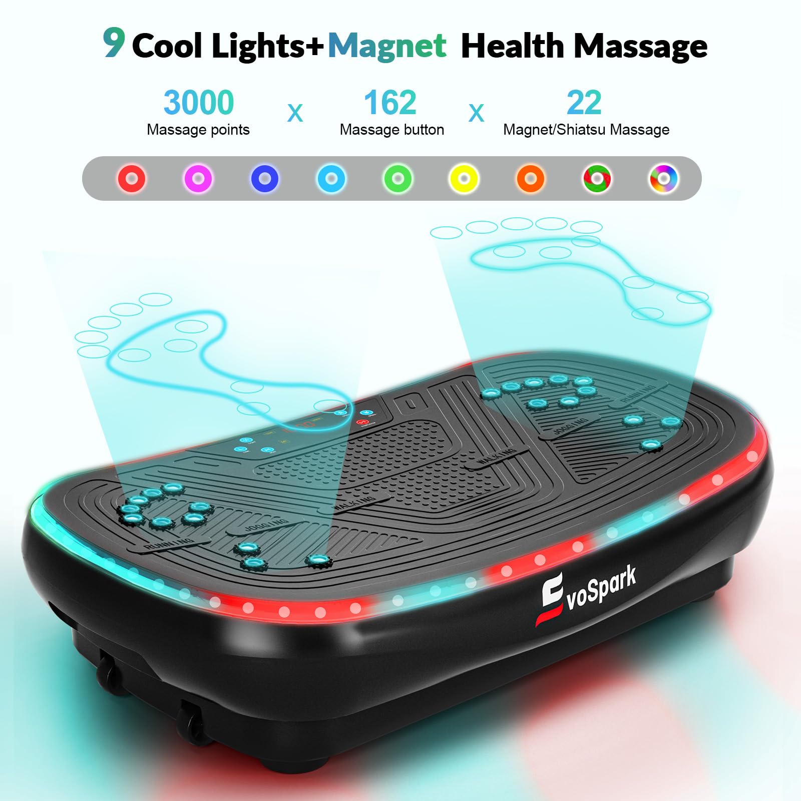 Vibrationsplatte 4D PRO 7-in-1 Vibrationsplatte Testsieger 2025 mit 900W Dreifachmotorsystem, Ganzkörper-Vibrationsplatte mit 9 coolen LED-Lichtern,550 LBS Kapazität für Home Workout