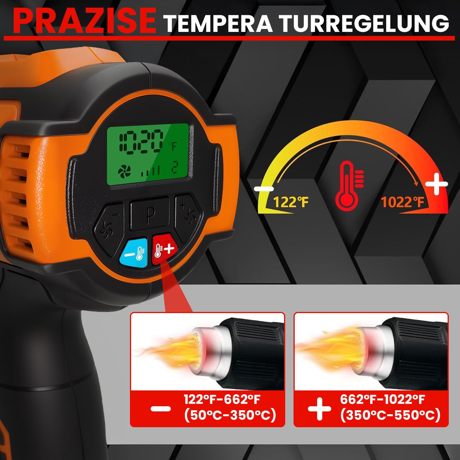 Akku Heißluftfön für 18V Eihelll Batterie, 50-550°C Manuelle Heißluftpistole mit LCD-Display, Einstellbarer Temperatur & Luftkontrolle mit 4 Edelstahldüse für DIY, Basteln, Abziehen(Ohne Batterie)