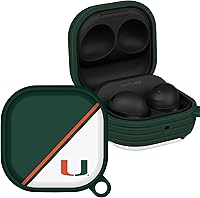 Vista 4 de AFFINITY BANDS Miami Hurricanes Camo HDX - Funda compatible con Samsung Galaxy Buds Pro