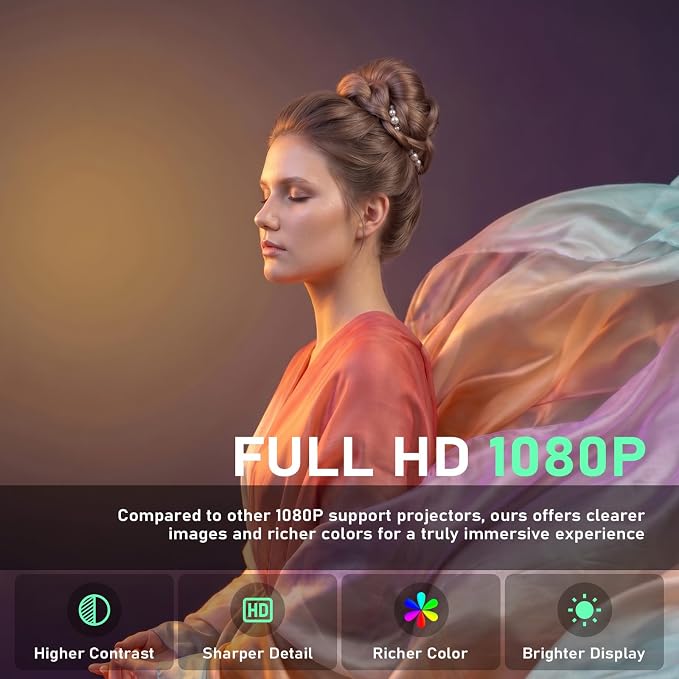 Proyector XuanPad Mini Full HD 1080P con Wi-Fi Bluetooth miniatura 4