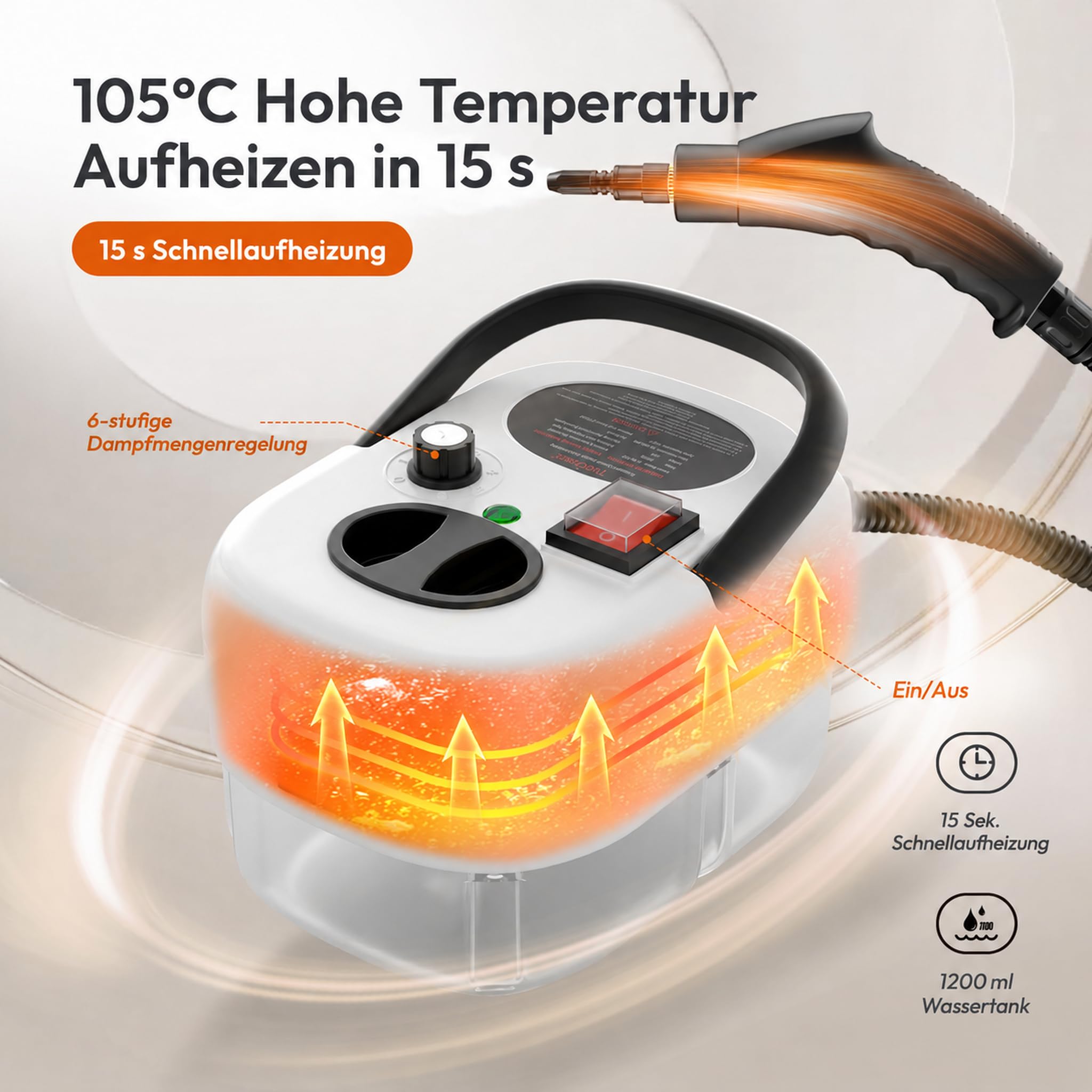 Dampfreiniger Handgerät, Dampfreiniger, 1,2L Wassertank, Tragbarer Steam Cleaner, Multifunktions Dampfreiniger für Alles, Schnellheiz-Dampfreiniger für Auto, Küche, Badezimmer, Fliesen, Fenstern-Weiß