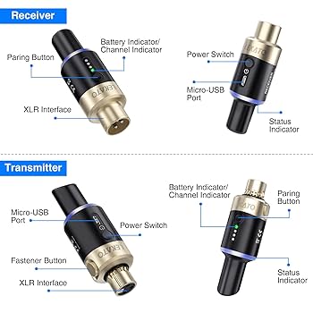 LEKATO MW-1 ワイヤレスマイクロフォンシステム LEKATO MW-1 ワイヤレスマイクシステムプラグオン XLR