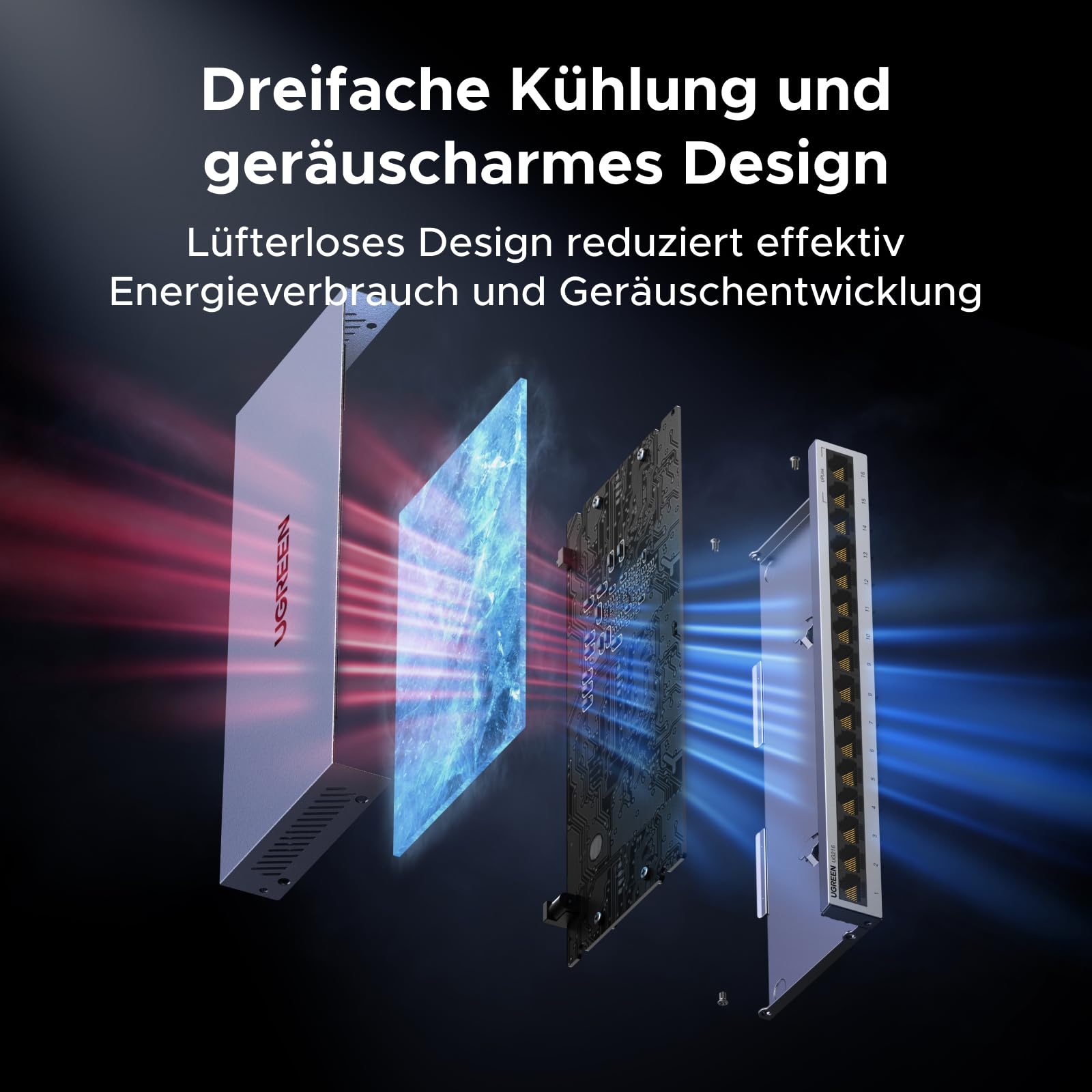 UGREEN LAN Switch 16 Port Netzwerk Switch Gigabit Switch automatische Geschwindigkeit von 10/100/1000Mbps,Unmanaged,Portisolierung ,Metallgehäuse Ethernet Switch für TV/Laptop/Switch/Router/Monitor | Netzwerk-Hub, VLAN, Metallgehäuse, ideal für Büro und Z