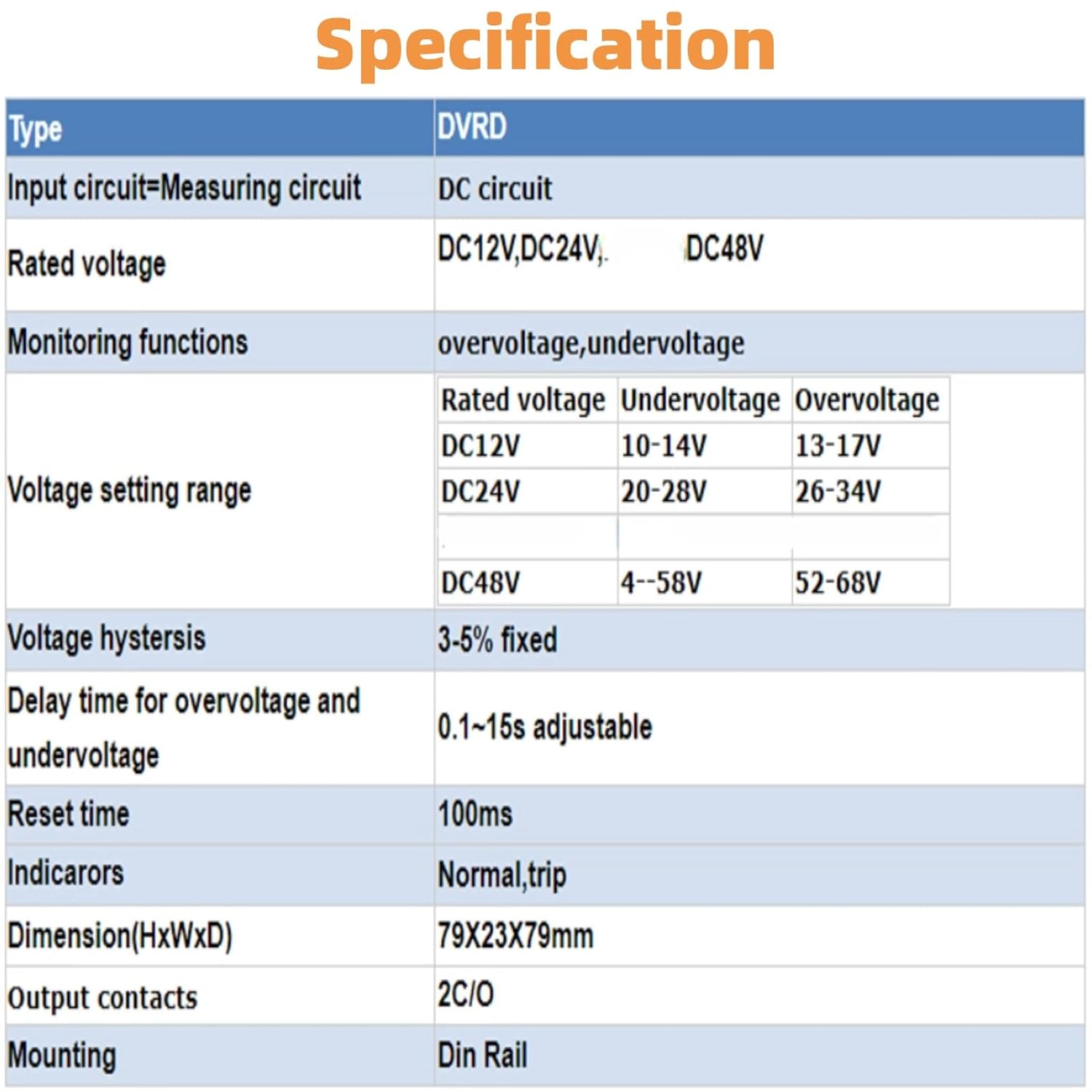 Voltage Monitoring Relay Overvoltage and Undervoltage Protector DC 48V Relay 35mm Rail with LED Lights for DC Motor 52-68V 40-56V(DC48V)