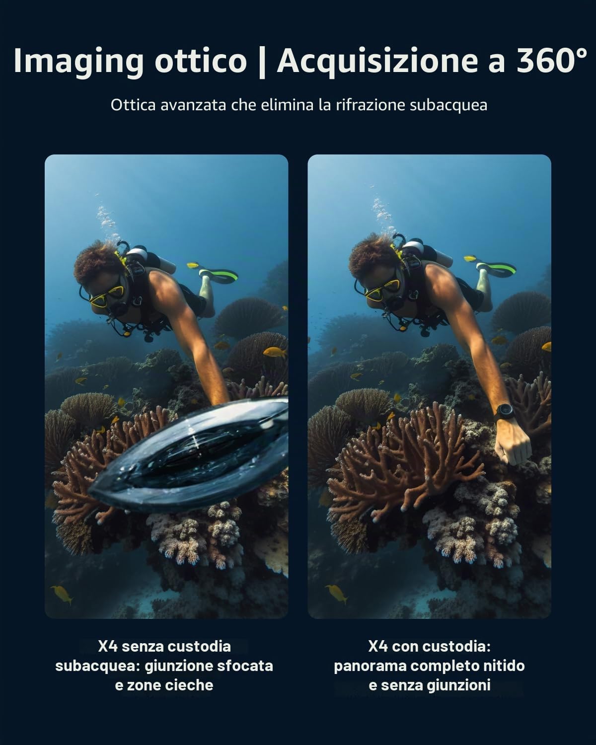 TELESIN Custodia impermeabile per Insta360 X4, Custodia subacquea fino a 50m/164ft, custodia subacquea protettiva per accessori per fotocamera Insta 360 X4, riprese subacquee versatili