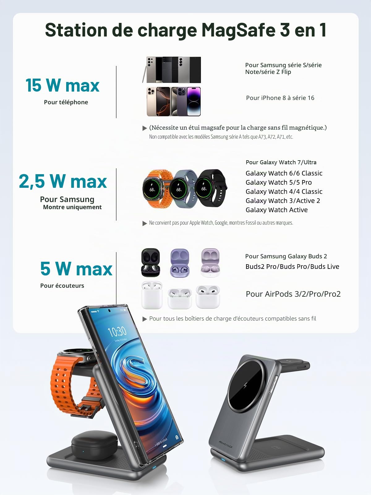 Station de Charge Magnétique pour Samsung, Chargeur Induction Mag-Safe pour Galaxy S25Ultra S24, Chargeur de Montre Samsung à éjection en Un clic pour Galaxy Watch Ultra 8 7 6 Buds Pro (Argent)