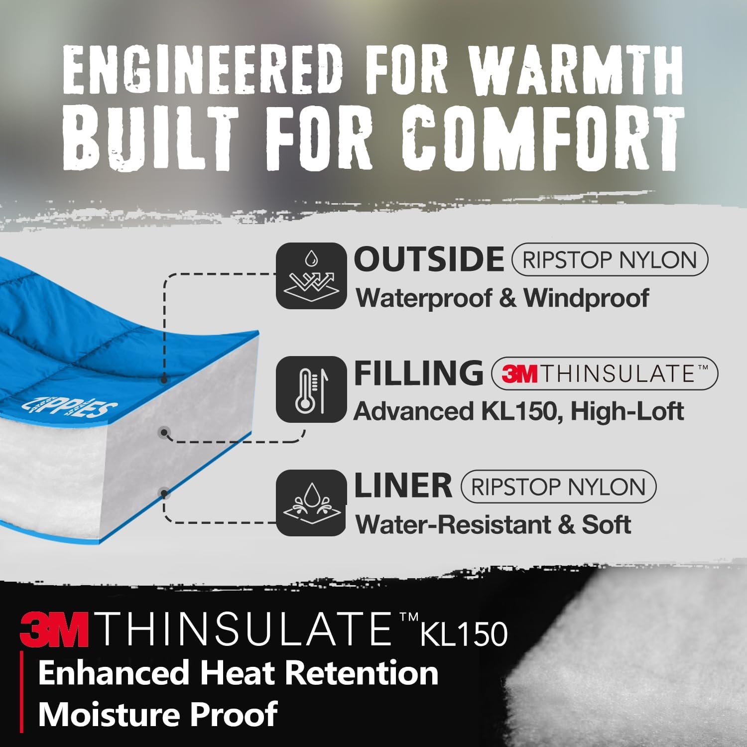 3M Thinsulate Insulation Puffy Camping Blanket for Cold Weather, Queen Size Warm Camping Quilt with Zipper, Waterproof Outdoor Sleeping Bag for Hammock, Cozy & Versatile Gift for Men and Women