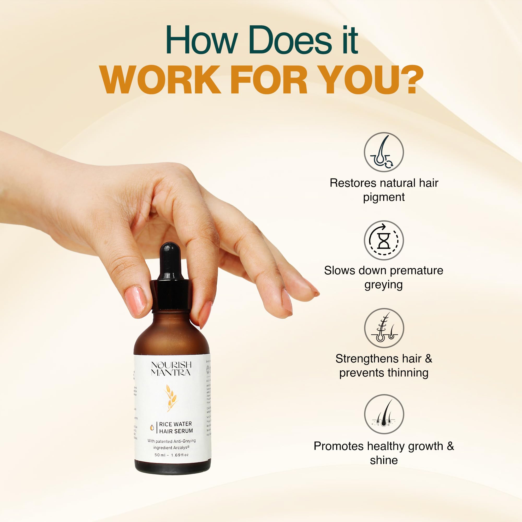 Nourish Mantra Anti-Greying Rice Water Serum with Rice Water, Arcolys & Fenugreek Extract/Effective Results Against Grey Hair & Hair Aging Signs/For Men & Women/All Hair Types - 50ml