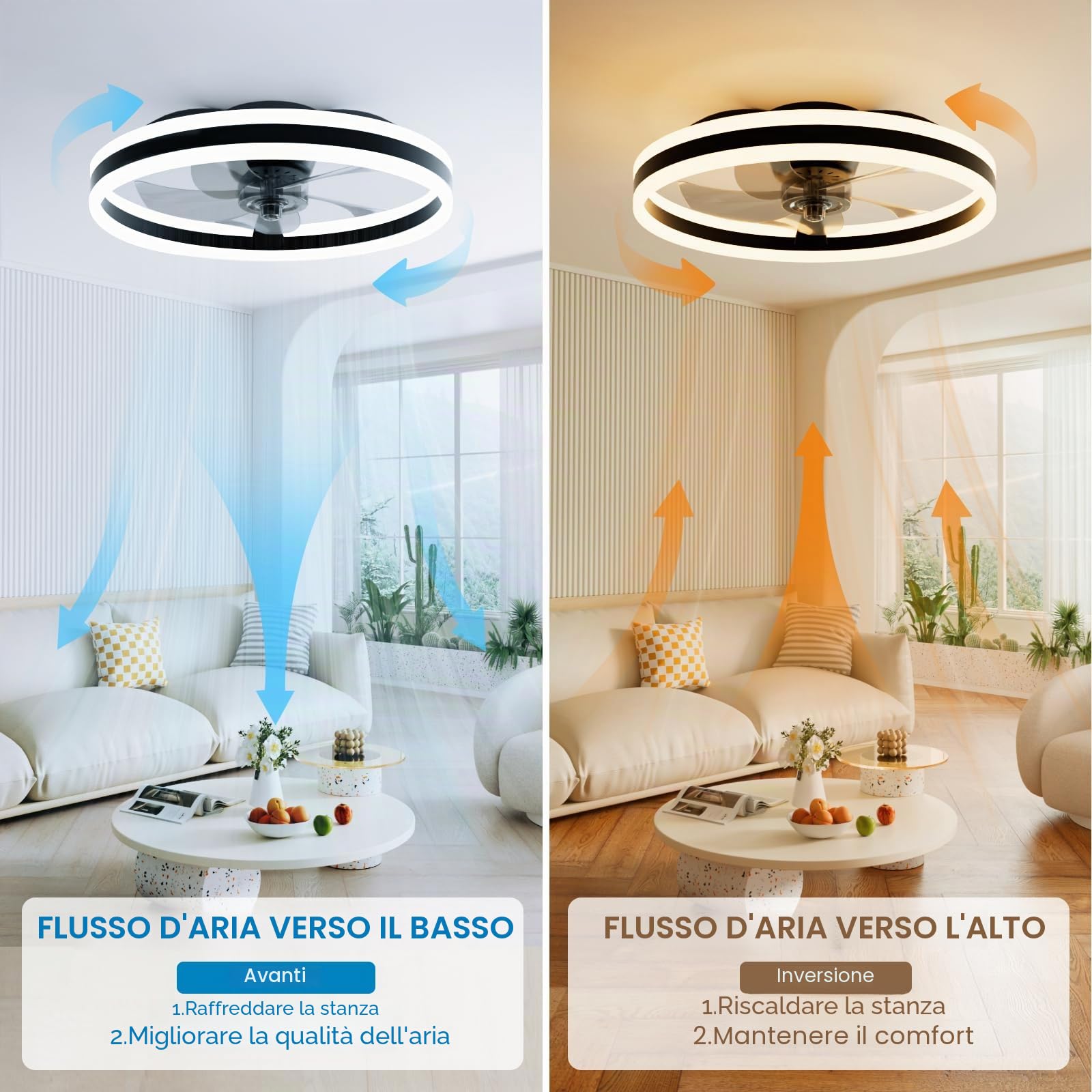 NIORSUN Ventilatore da Soffitto da Con Llluminazione, 3000-6500K 6 Velocità del Vento Regolabile, Dimmerabile, Luce LED da 50cm, Con Telecomando e App, Modalità Estate e Lnverno, Timer,Nero