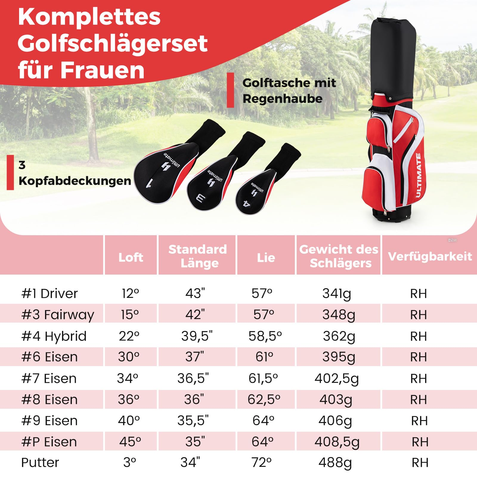 COSTWAY Kompletny zestaw kijów golfowych dla kobiet praworęcznych, zestaw kijów golfowych z 460 CC 1 Driver, 3 Fairway, 4 hybrydowe, 6/7/8/9/P, putter, 3 kapturki na rakiety i torba do przenoszenia