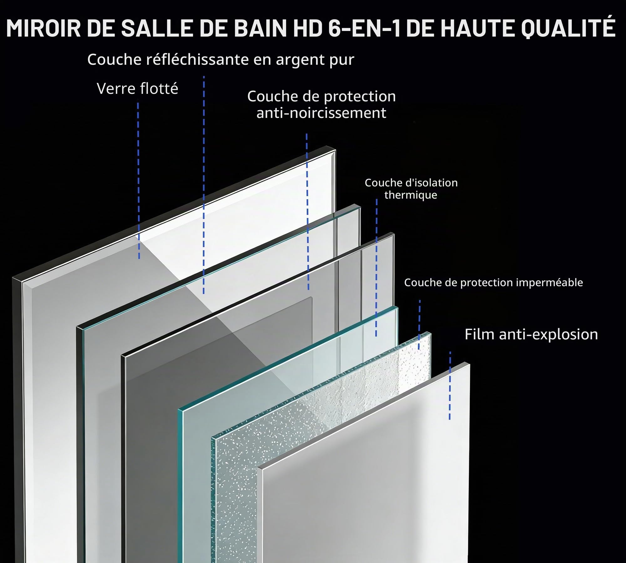 Armoire de salle de bain, 90 x 65 x 13 cm, Armoire de salle de bain avec éclairage et prise de courant, température de couleur réglable, acier inoxydable, fonction débuée, lumières réglables