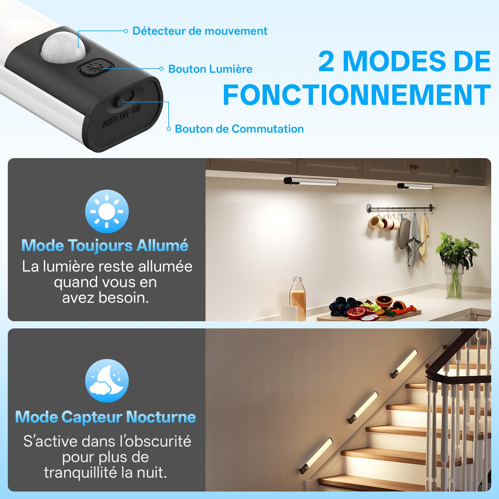 LED Cuisine Sous Meuble, Lumière Détecteur de Mouvement Intérieur