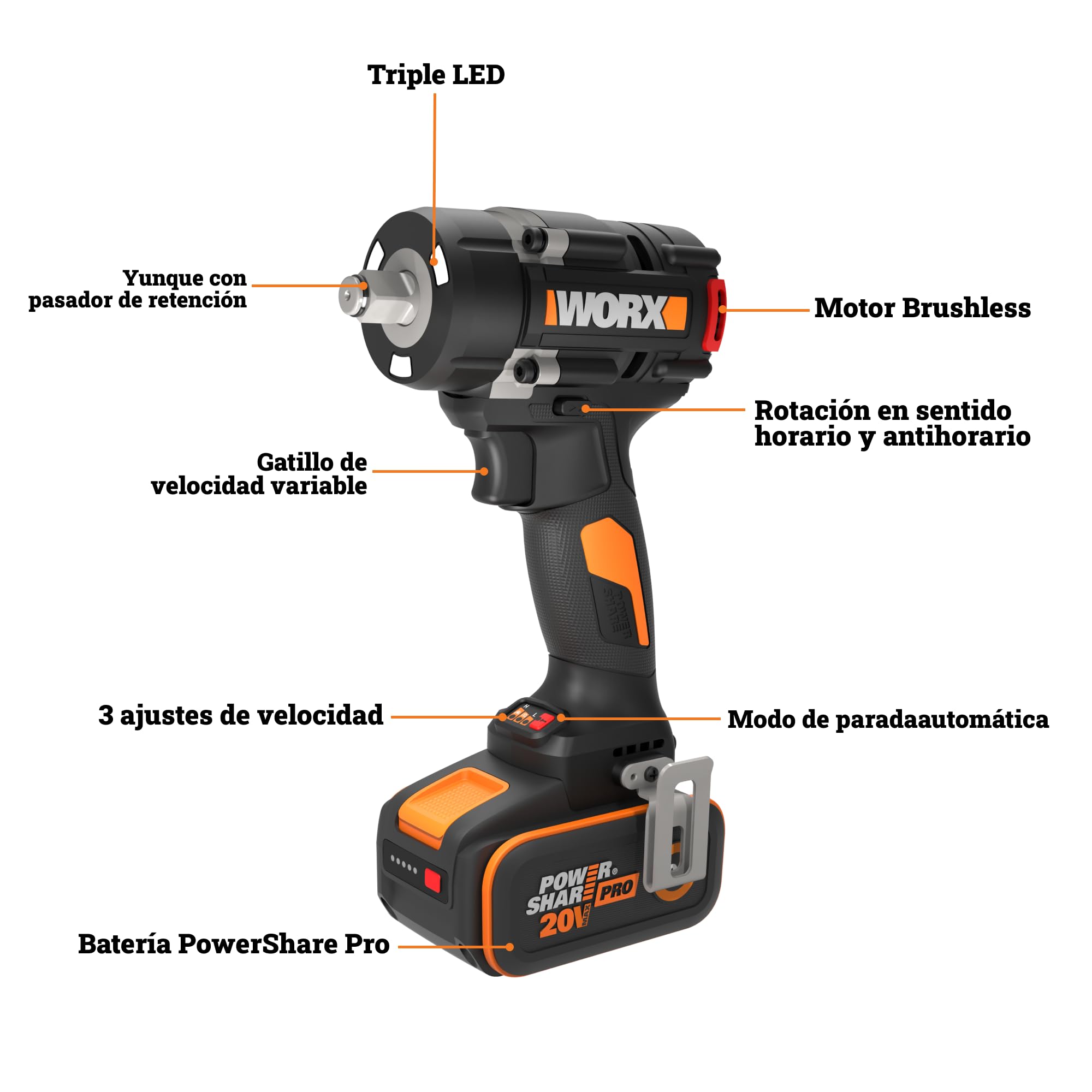WORX WX273 Llave de Impacto Brushless 20V 4Ah, 600 Nm, 1/2" | Motor brushless, 3 velocidades, 3.300 bpm, hasta 2.800 rpm, cuadradillo 1/2", cargador 2A incluido, PowerShare 20V