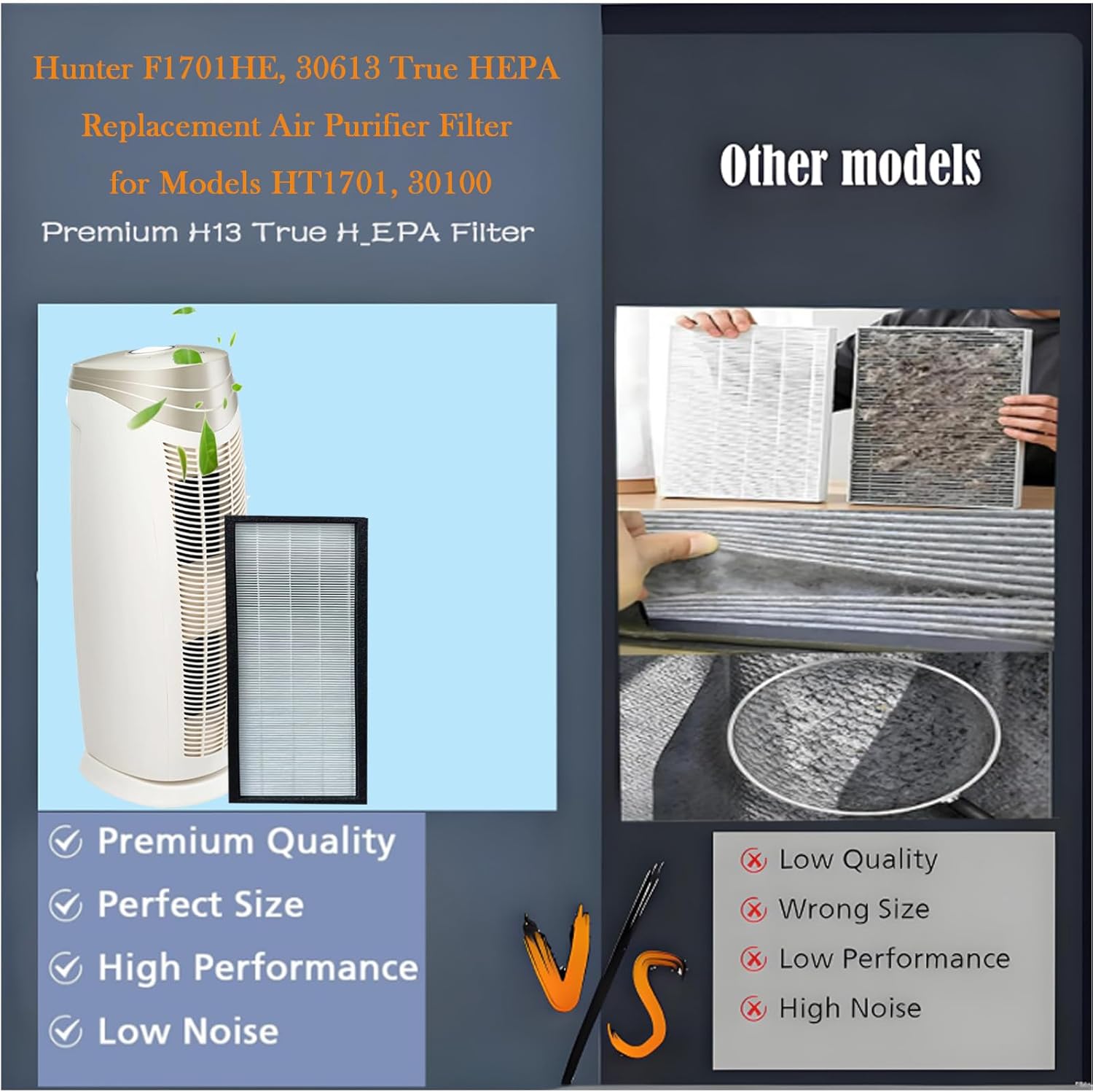 F1701HE 30613 Filter Replacement parts Hunter F1701HE /21 30613/ HT1701/HT1701BB/F1701HE/PM 30100/30100B/30100W Air Purifier: 2 pack True H13 H-EPA filter used for Kitchen,Living Room,Bedroom, - Image 6