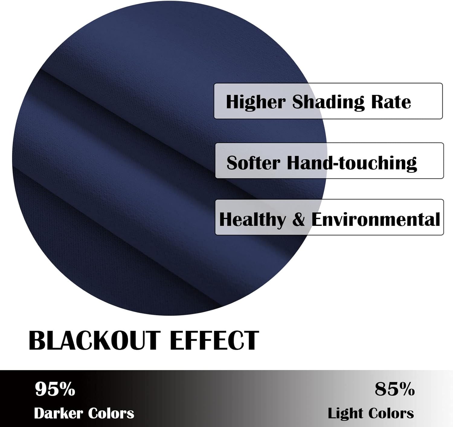 SK Studio Room Divider Curtain, Total Privacy Blackout Curtains Thermal Insulated Noise Reduce Sliding Door Curtains for Bedroom Partition, Shared Office, 1 Panel, Dark Blue, W 4.3 x L 5.2 ft