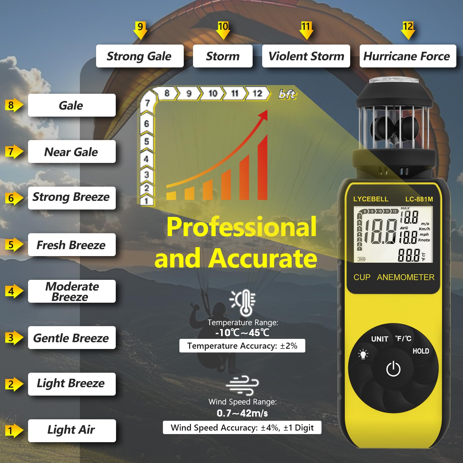 Anemometro portatile 881M, misuratore del vento digitale 0,7-42 m/s, misurazione della velocità del vento e della temperatura a 360°, con bussola, per HVAC, surf, vela, drone