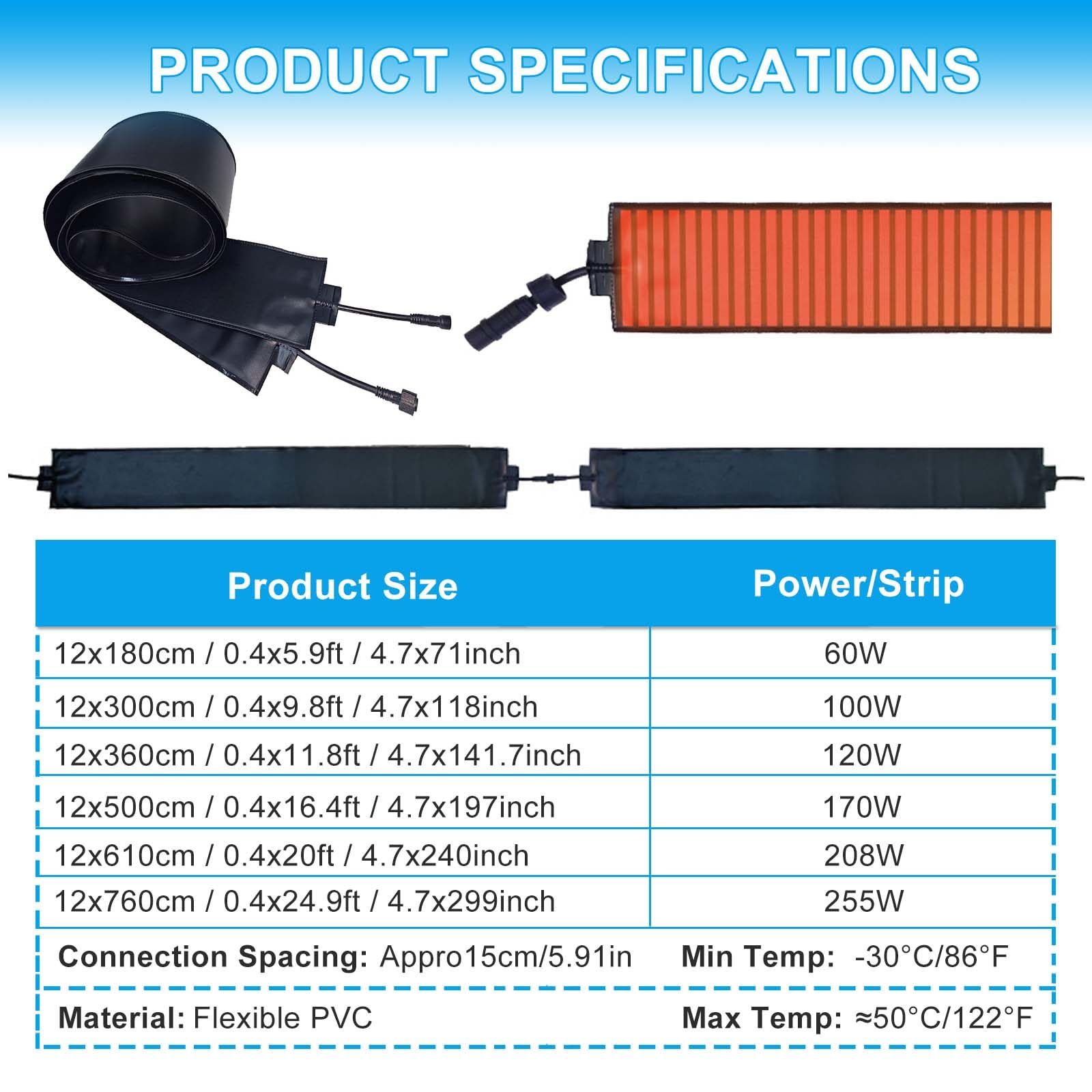 Calentador eléctrico de canalón y almohadilla flexible para descongelar con cable de calor autorregulable, PVC impermeable para evitar presas de hielo en el techo, canalones y bajantes