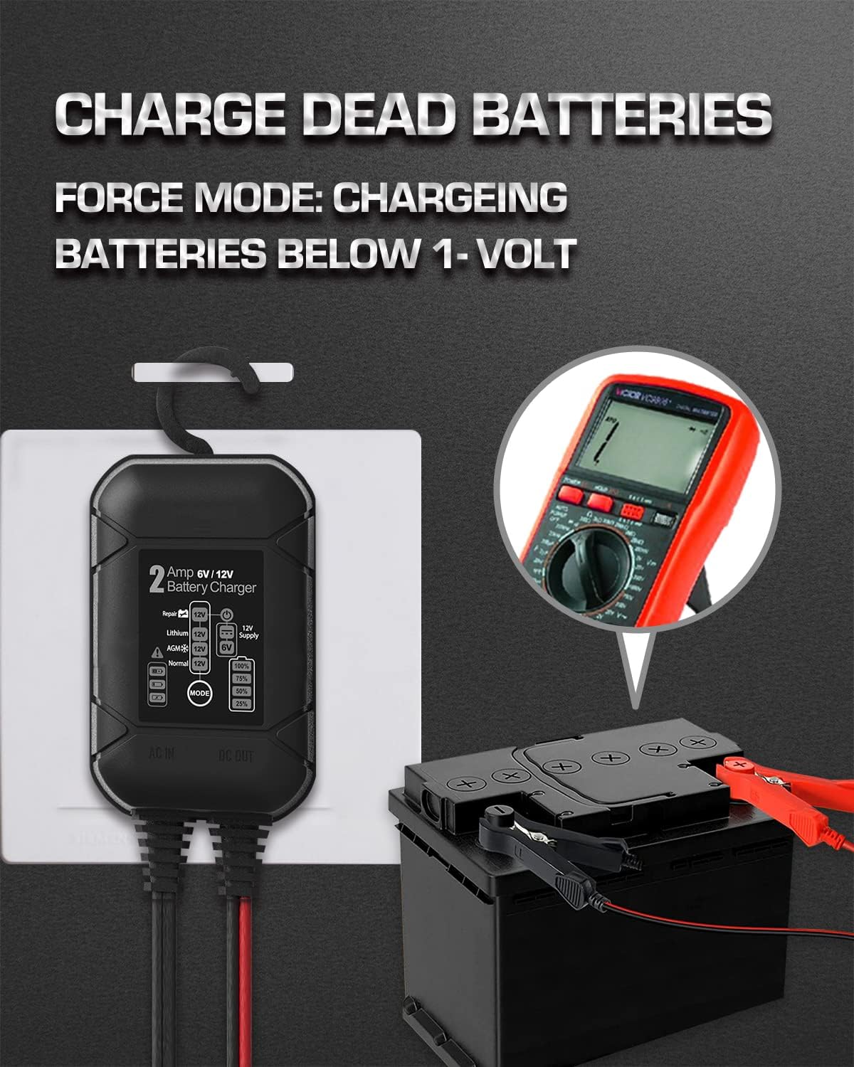BYGD 2 Amp Car Battery Charger Automotive Smart Charger 6V/12V Trickle Charger for 2Ah - 40Ah Batteries, Battery Desulfator