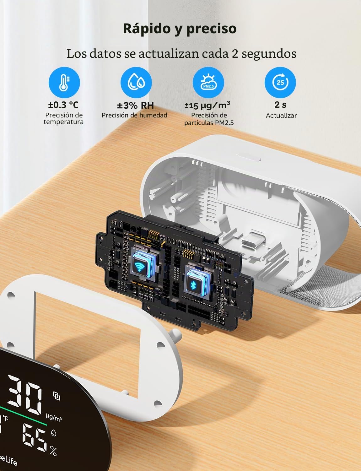 GoveeLife Monitor inteligente de calidad del aire con PM2.5, WiFi, sensores de temperatura y humedad, pantalla LED, actualización de 2 segundos, almacenamiento de datos de 2 años, para el hogar y la
