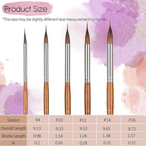 Miniatura 9 de Juego de pinceles de acuarela profesionales, 5 pinceles de pintura de punta de aguja extra largos sintéticos de sable de dos capas para detalles