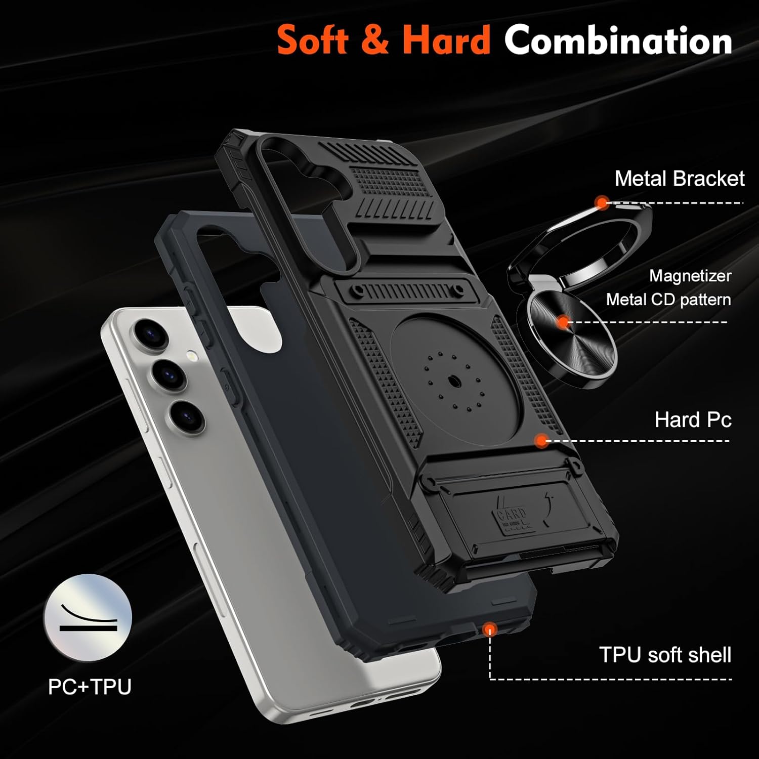 Furiet Phone Case for Samsung Galaxy S24/S25 5G with Tempered Glass Screen Protector Card Slots Ring Stand Shockproof Soft Silicone Bumper Hybrid Two Layer Defender for S 24 24S 25 25S G5 Men Black - Image 6