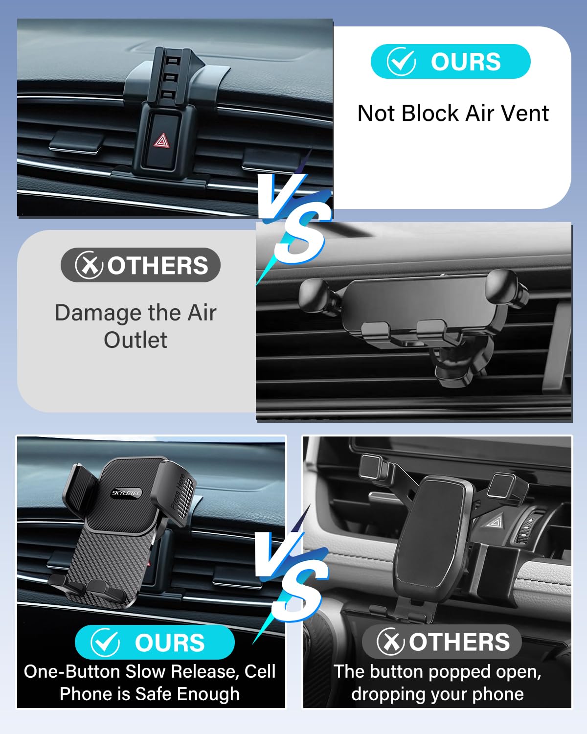 SKYLOTEC Supporto per telefono da auto per Jeep Renegade 2015-2023 Accessori | Renegade - Supporto per cellulare da cruscotto, supporto per auto, rotazione a 360°, senza blocco della bocchetta dell'aria