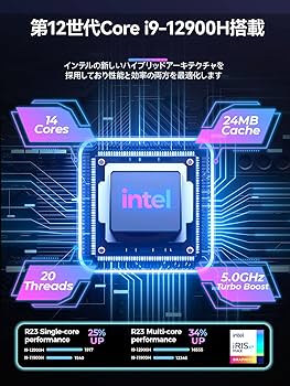 Amazon.co.jp: TOPGRO T1 ミニPC ゲーミング 第12世代 Core i9