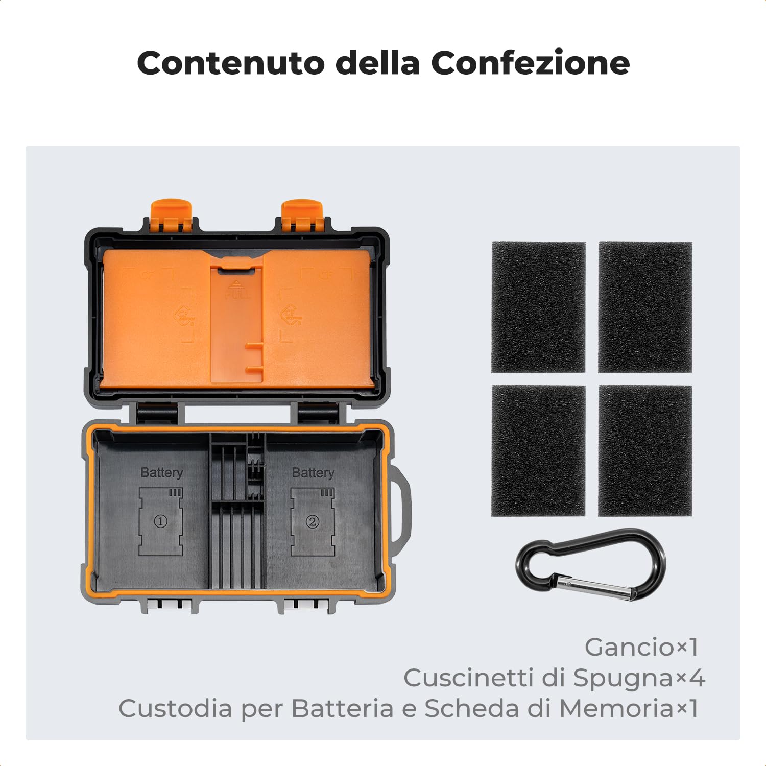 K&F CONCEPT Custodia per Batteria e Scheda di Memoria, Custodia per Scheda di Memoria per Fotocamera Batteria SD TF XQD CF CFE-A CFE-B Impermeabile Antiurto