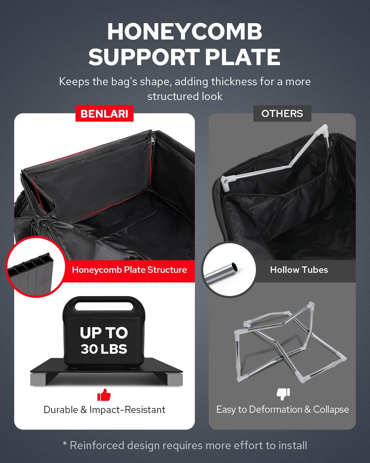 Benlari ATV Storage Bag 61L Waterproof 4 Wheeler Cargo Bag Widened Thickened Removable Cushion ATV Rear Seat Gear Bag for Passenger Compatible with Polaris Sportsman Scrambler FourTrax Outlander