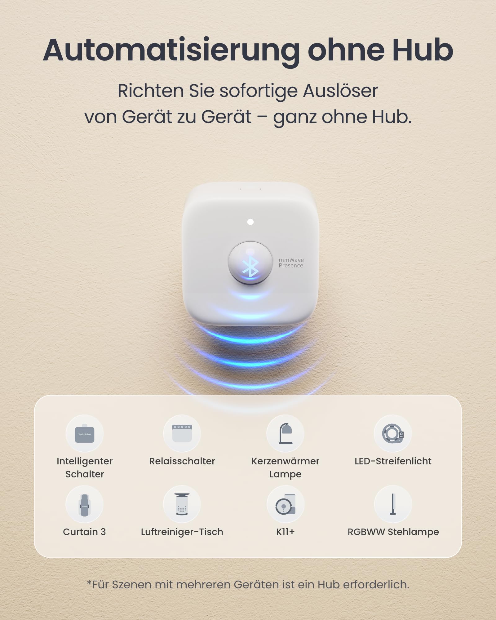SwitchBot mmWave Bewegungssensor, Präsenzmelder für Smart Home Licht- & Gerätesteuerung, Dynamische Überwachung & Sicherheitsalarm, Alexa HomeKit & Apple Home über Hub, 2 Jahre Batterie