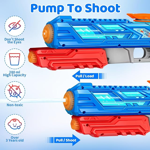 Foto 4 de 6 de PlsMupn 2 Pack Pistolas de Agua para Niños, 280ML Juguete de Pistola de Agua
