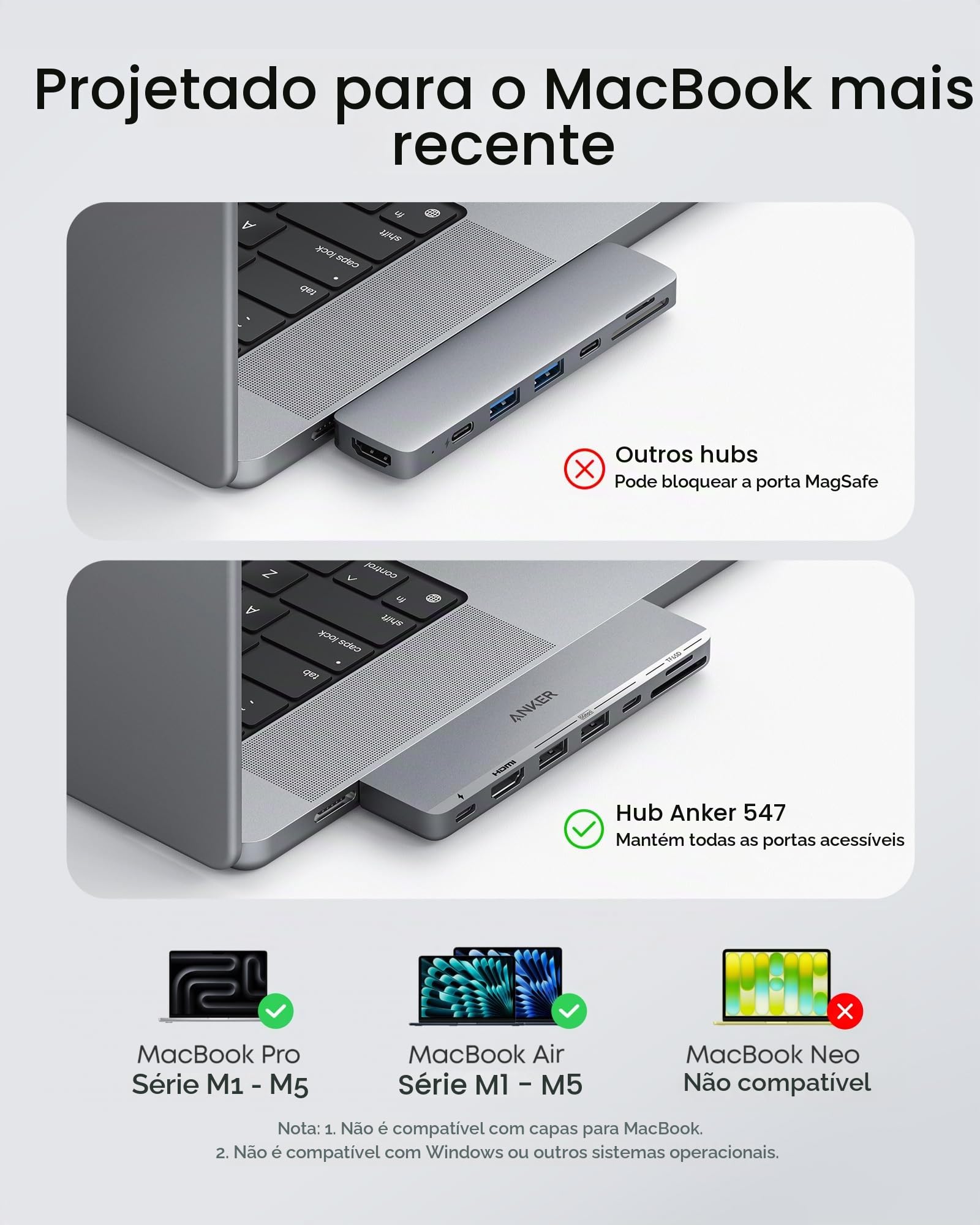 Anker Hub USB C para MacBook, 7 em 2, com HDMI 4K, compatível com