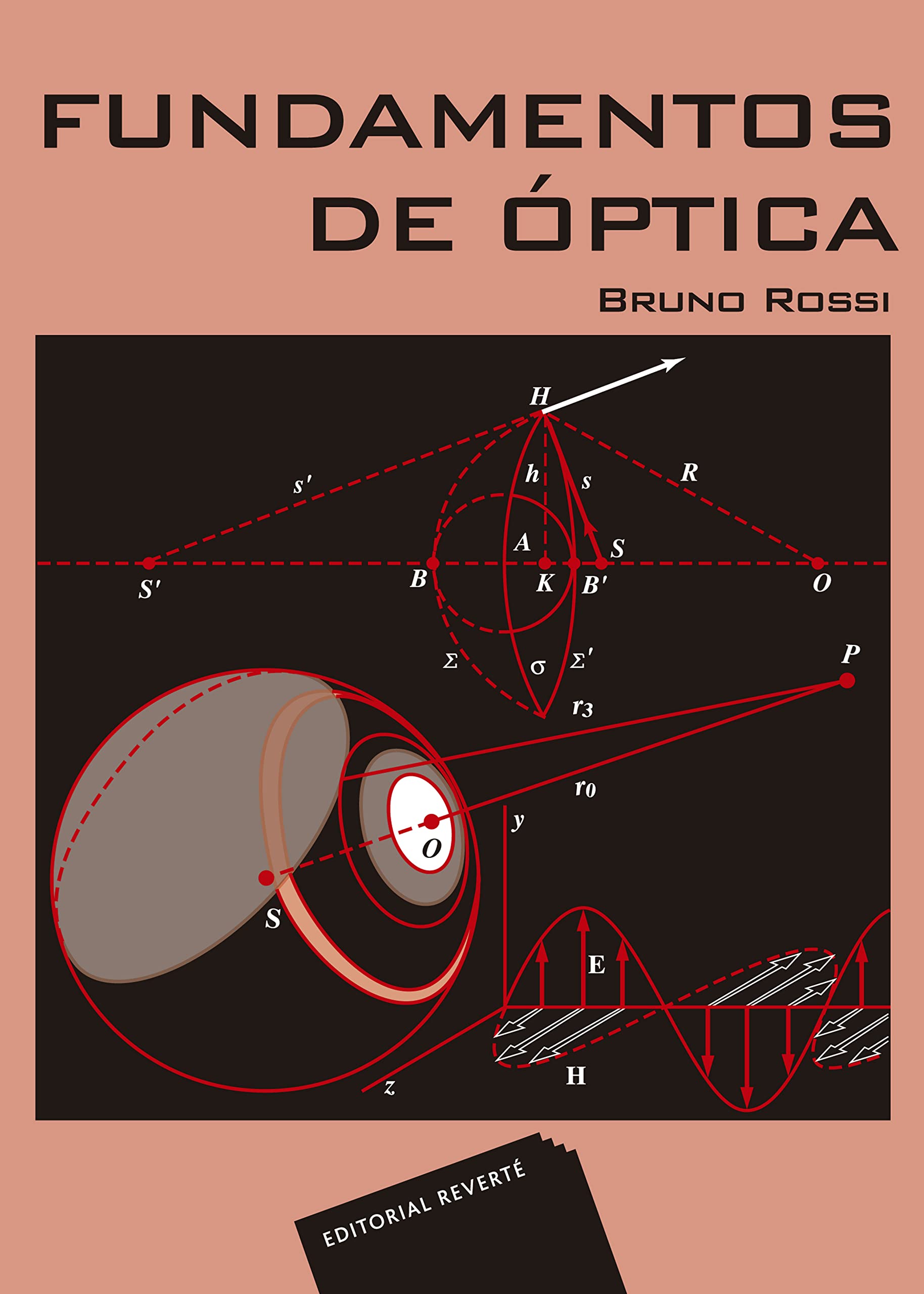 Fundamentos De Óptica