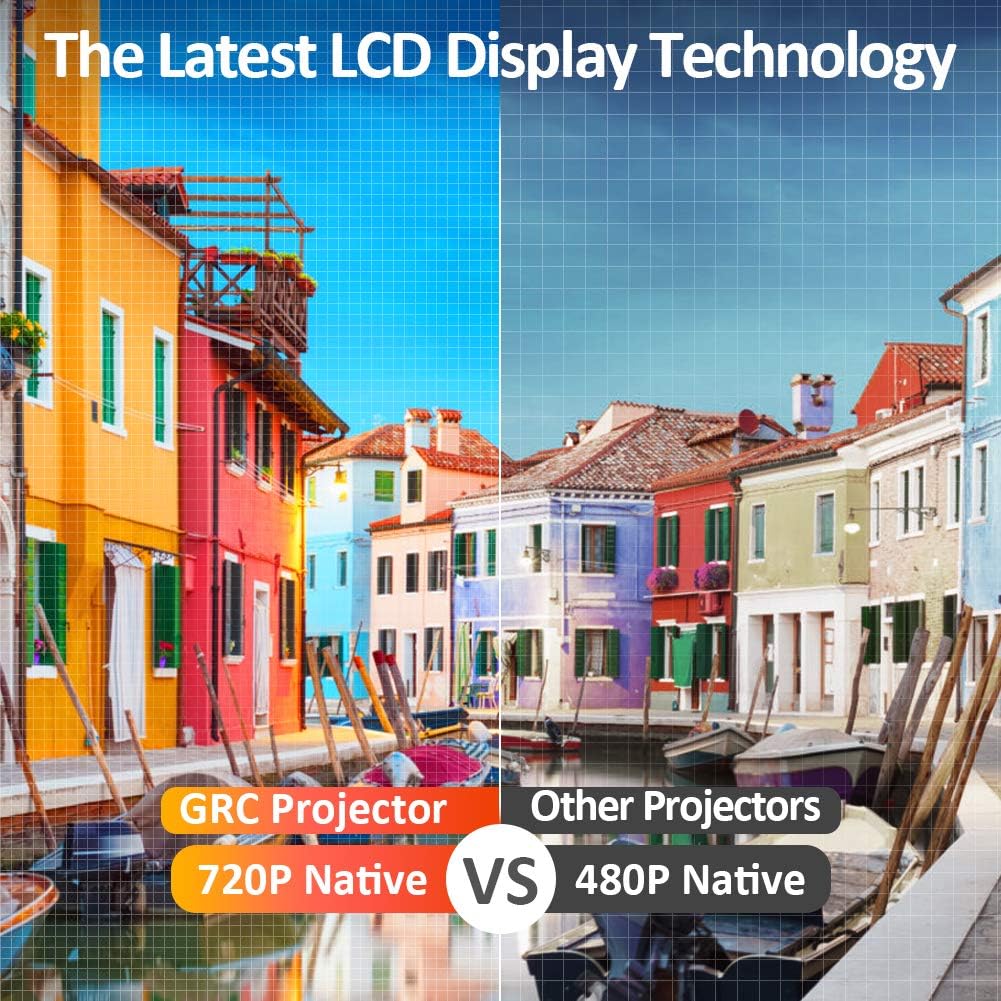 Discount 90% GRC Mini Projector, Portable WiFi Movie Projector with Synchronize Smart Phone Screen, 1080P and 200” Display Supported , Compatible with Android, iOS, TV Stick, HDMI, USB , AV for Home/ Outdoor Movie