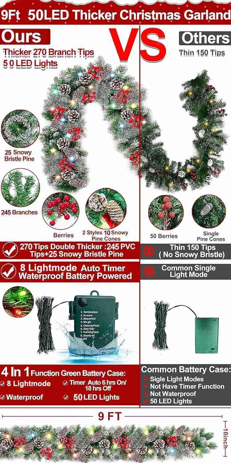 TURNMEON 9 Ft Prelit Artificial Christmas Garland Decor Timer 50 Lights 8 Modes Berry Snowy Bristle Pinecone Battery Operated Xmas Christmas Decoration Mantle Fireplace Home Indoor Outdoor