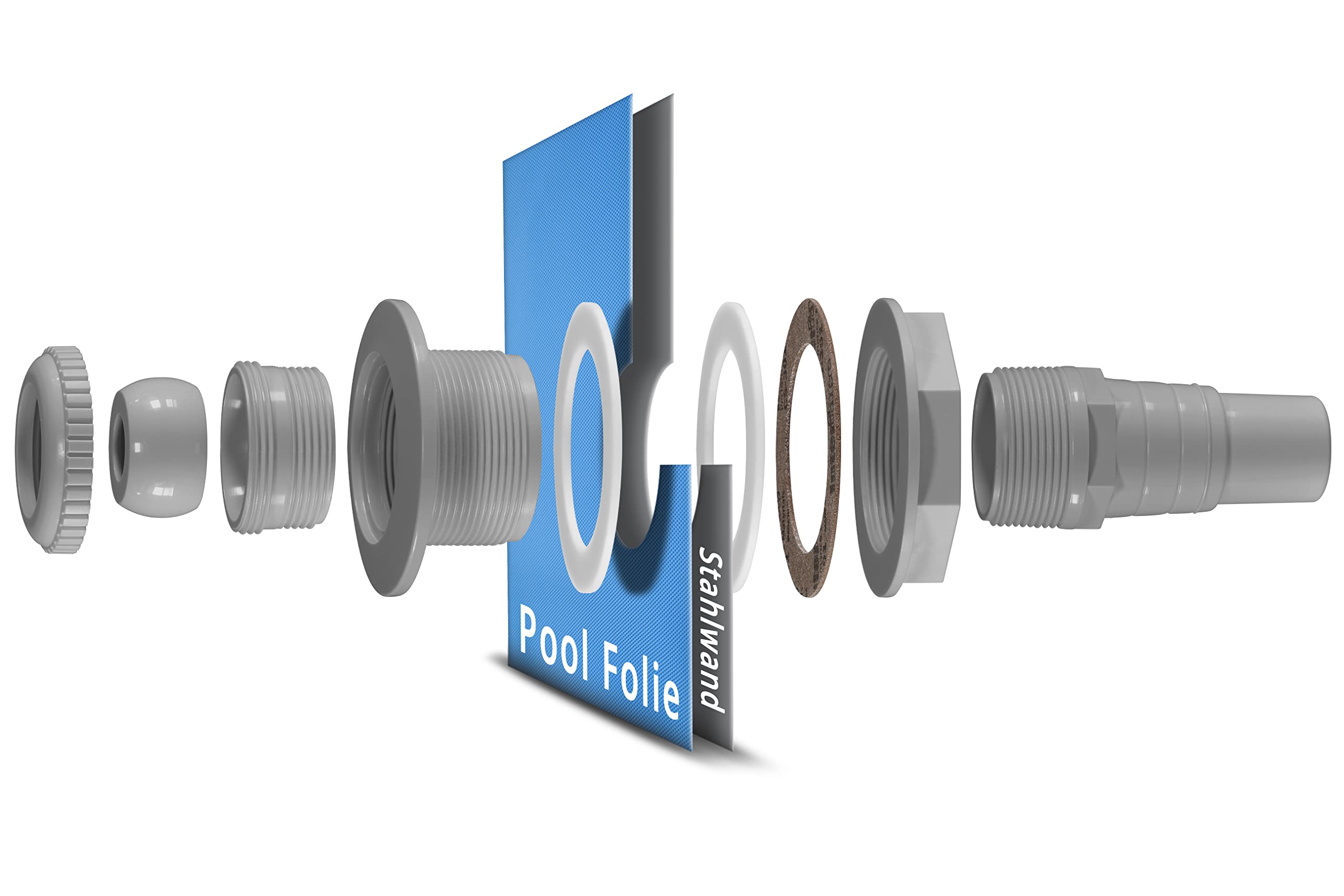 Skimmer Pool Set in Grau, Einbauskimmer inkl. Einlaufdüse & weiterem Zubehör, Komplettset für Stahlwandpools, Pool-Reinigungsset, Wasserpflege, Menge: 1 Stück
