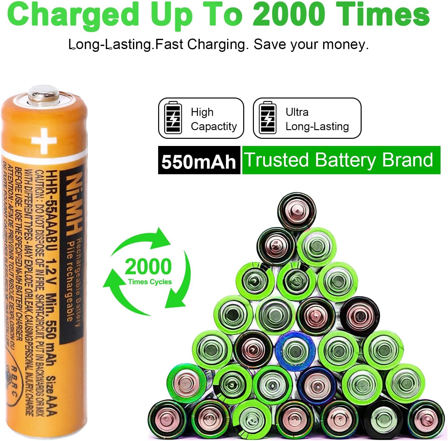 12 Pack HHR-55AAABU Rechargeable AAA Batteries 1.2V 550mAh NI-MH AAA Battery for Panasonic Cordless Phones,Remote Controls, Electronics