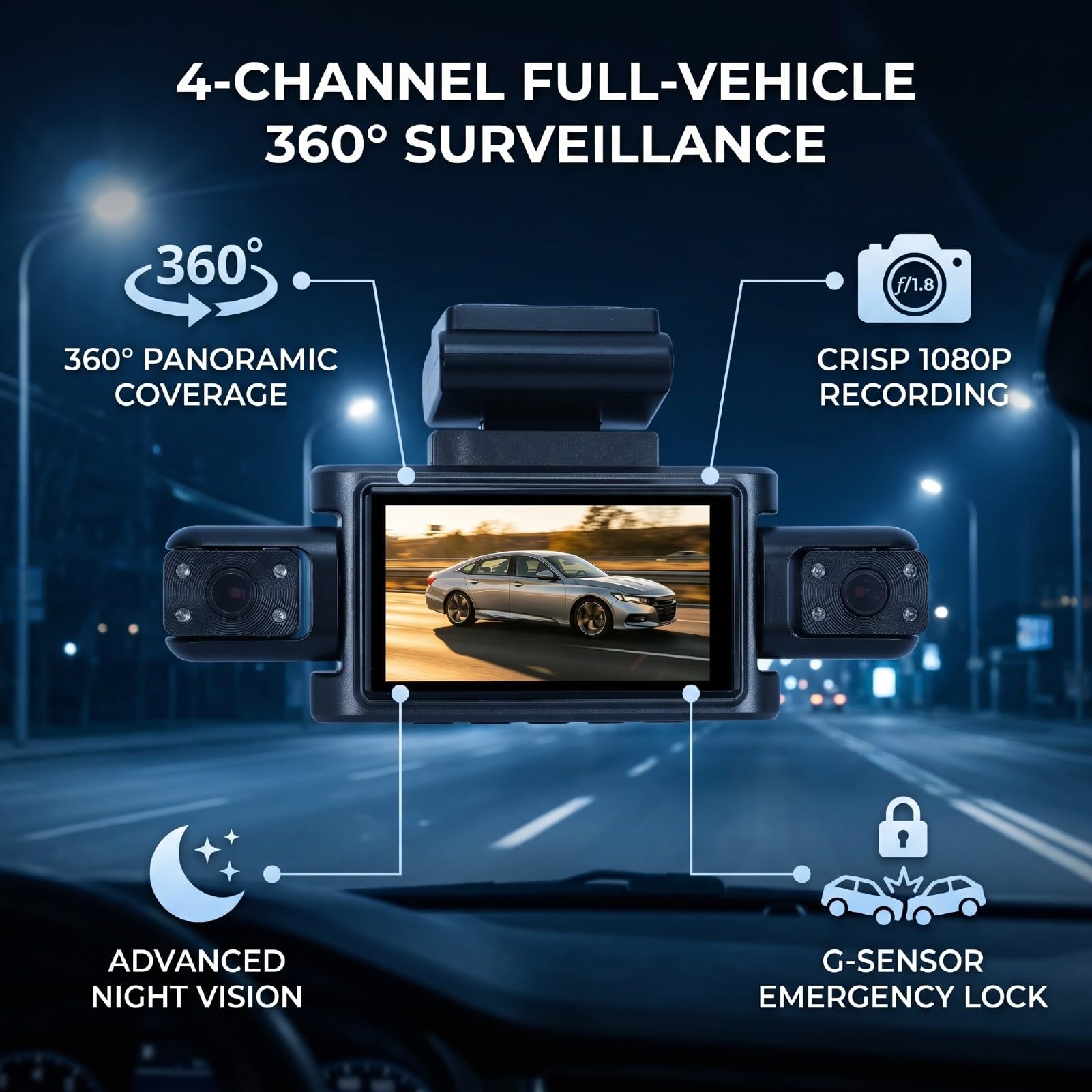Naroote Dash Cam 4 Canali 1080P, Schermo 3 Pollici, Modalità Notturna