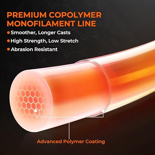 Miniatura 3 de KastKing Destron Essential - Línea de pesca de monofilamento, revestimiento avanzado de polímero para alta resistencia a la abrasión, súper suave,