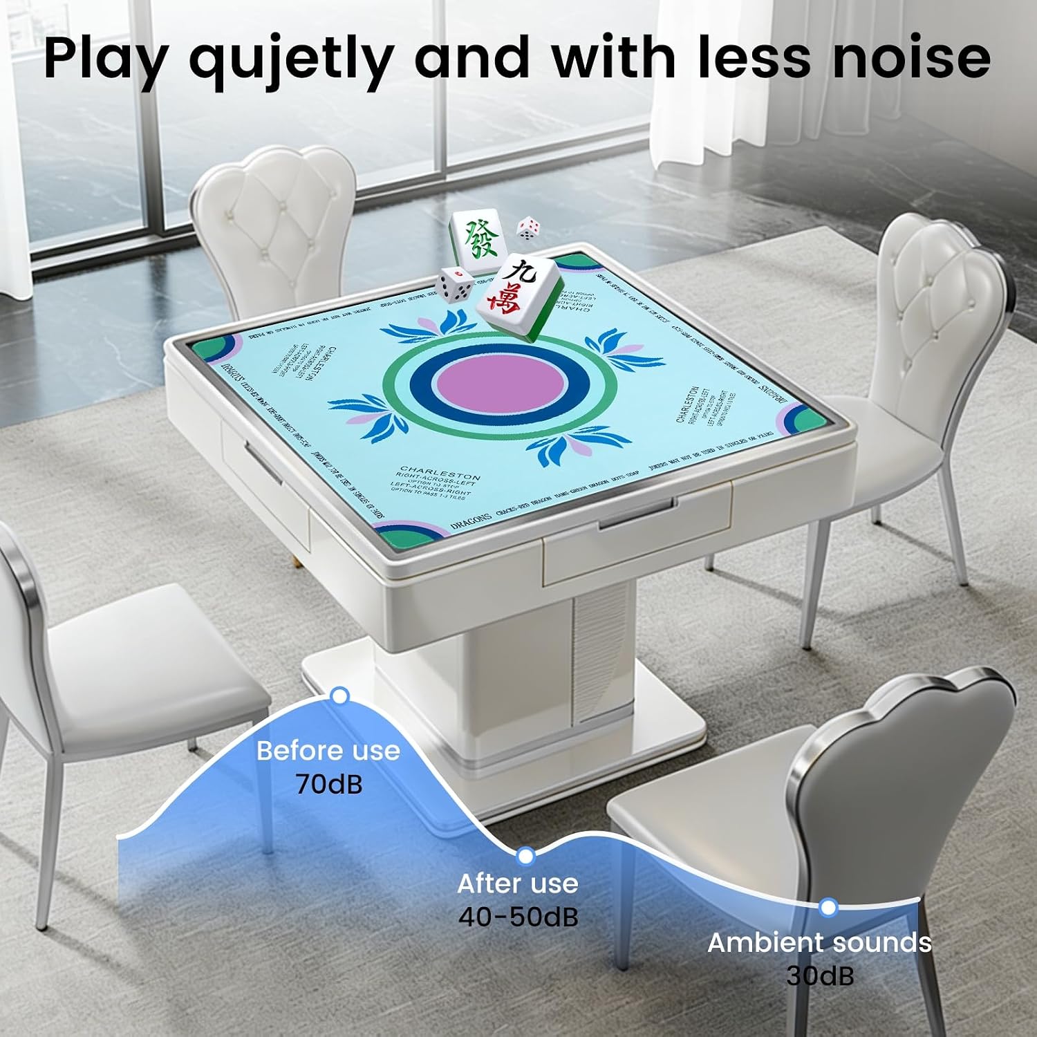 Mahjong Mat for Table Noise Reduction Non Slip, 32.68"x32.68" Hand-Painted Style Rubber Mat, Foldable Design with Carrying Bag, for Mahjong, Poker, Board Games, Tabletop Gaming (Blue Green)
