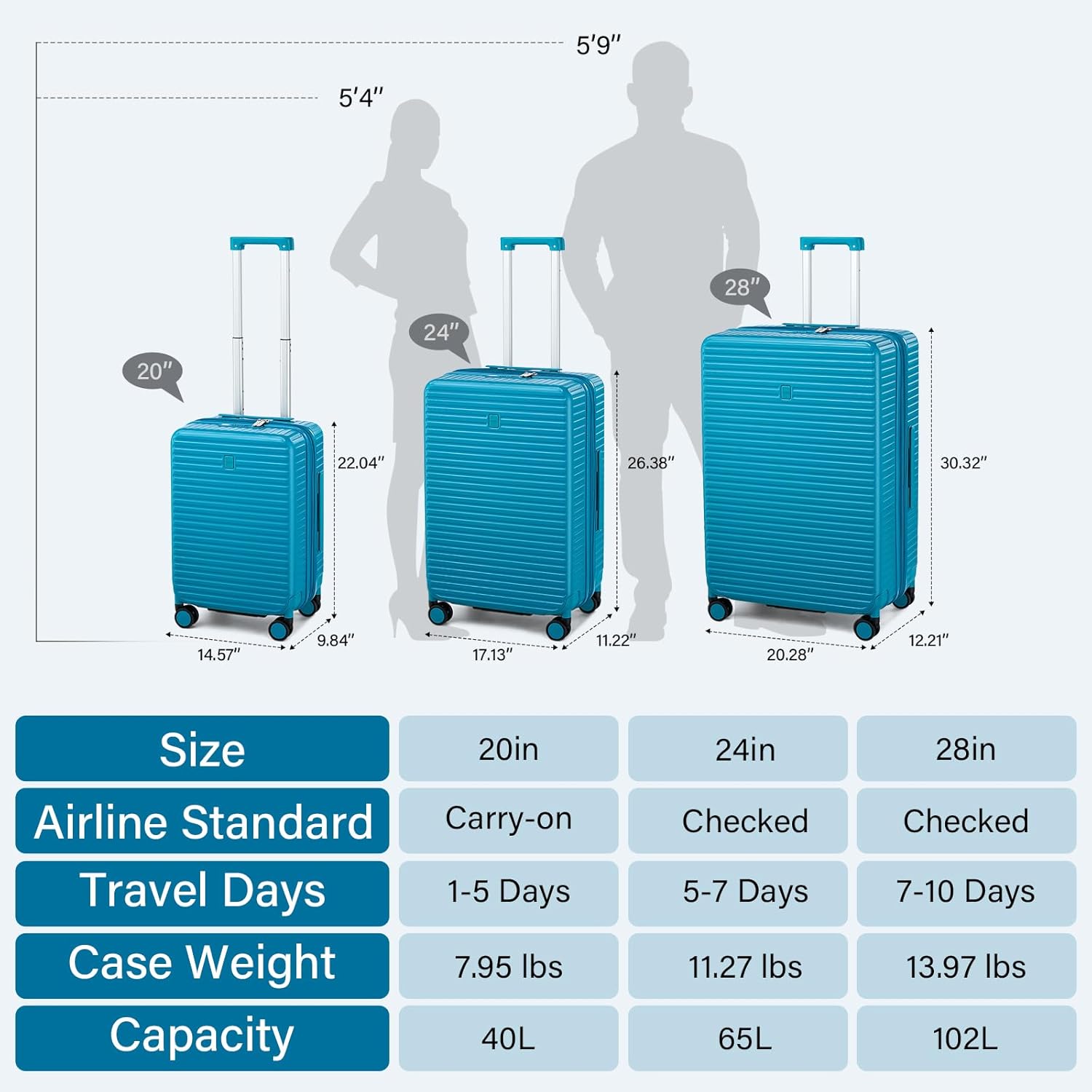 Hard Shell Suitcases Travel Expandable Luggage, 24 Inch Check in Luggage with Spinner Wheels Cup Holder Charger Built in, Checked Medium Suitcase Lightweight Suitcases, Caribbean Blue - Image 5