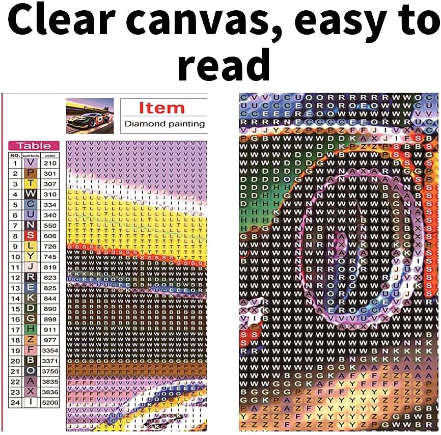Miniatura 5 de NUFTVI Kits de pintura de diamantes para coches de carreras, kits de arte de diamantes de taladro completo para adultos, decoración de pared del