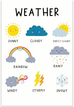 Weather Classroom Poster - Learning the Weather - Science Class Poster - 12 x 18 Inch - Classroom Decor - Classroom Must Haves - Back To School Decor - CPS0395