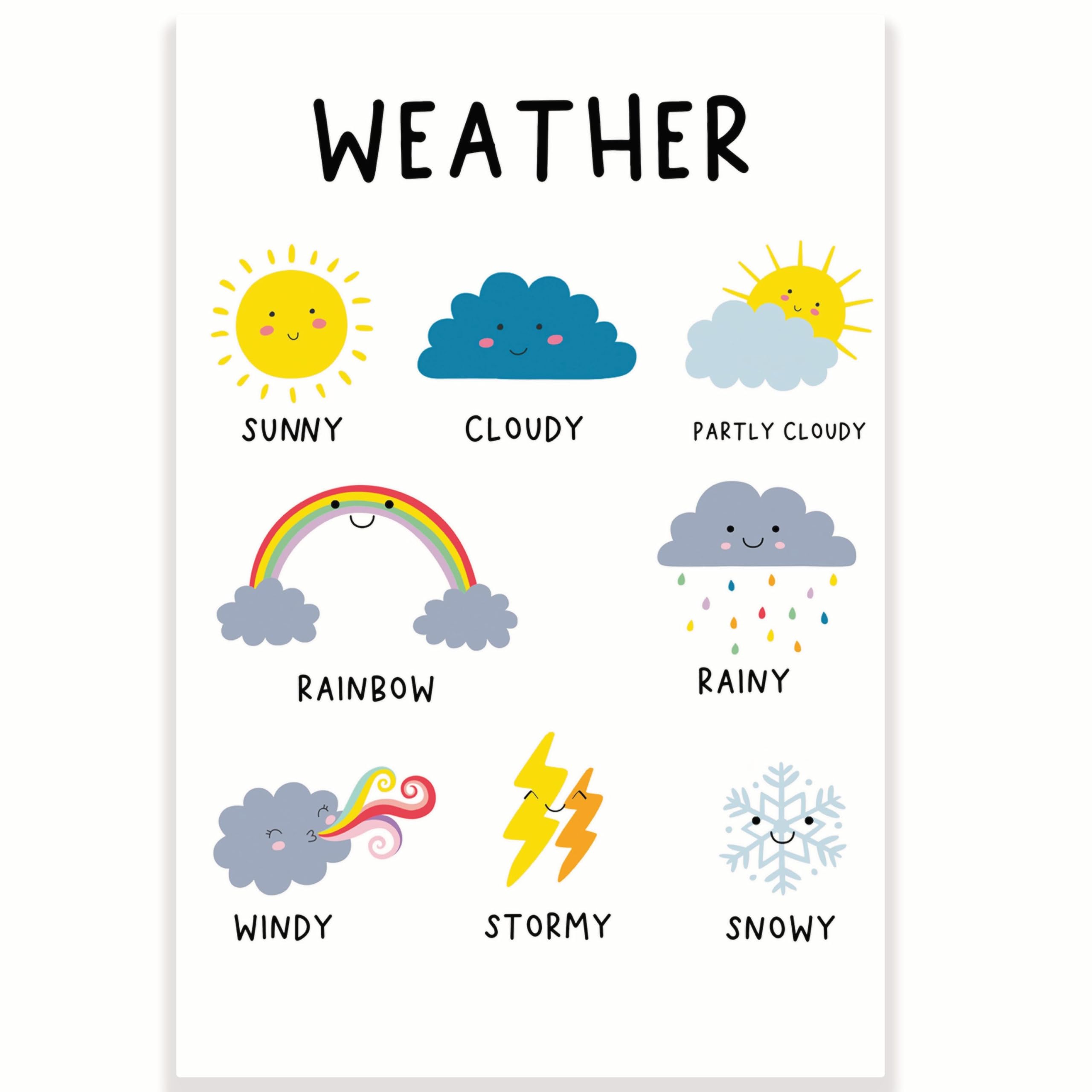 Weather Classroom Poster - Learning the Weather - Science Class Poster - 12 x 18 Inch - Classroom Decor - Classroom Must Haves - Back To School Decor - CPS0395