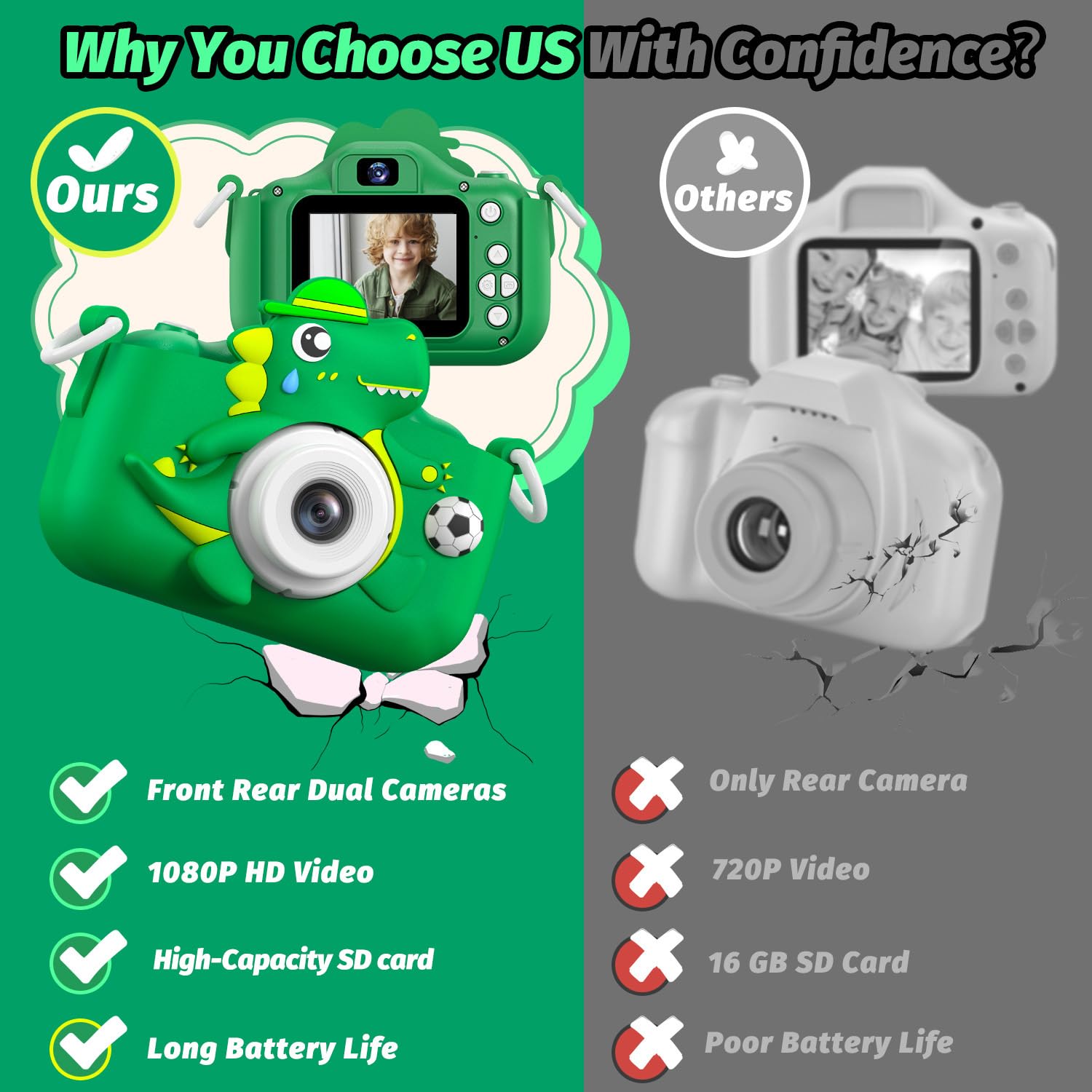 Kinderkamera, Dinosaurier Selfie Digital Kamera mit 32GB Karte, Weihnachts Geburtstagsgeschenk für Jungen und Mädchen, 1080P HD Kinder Kamera, Geschenke Spielzeug für 3 4 5 6 7 8 9 10 11 12 Jahre